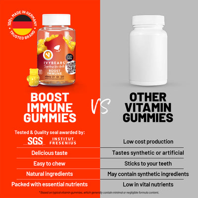 Boost Immune