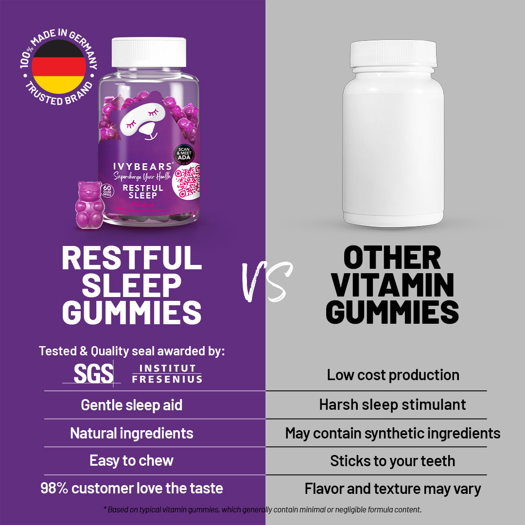 Fast Acting Melatonin Gummies - 0.5 mg Melatonin per serving