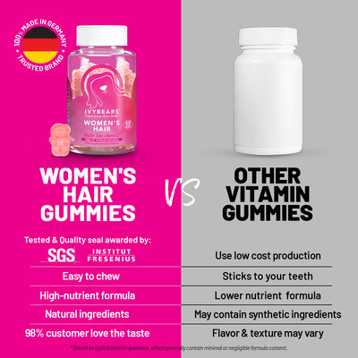 Women's Hair Vitamins