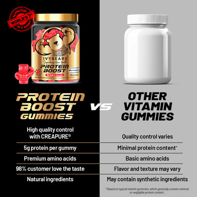 Protein Boost